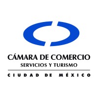 CANACO CDMX