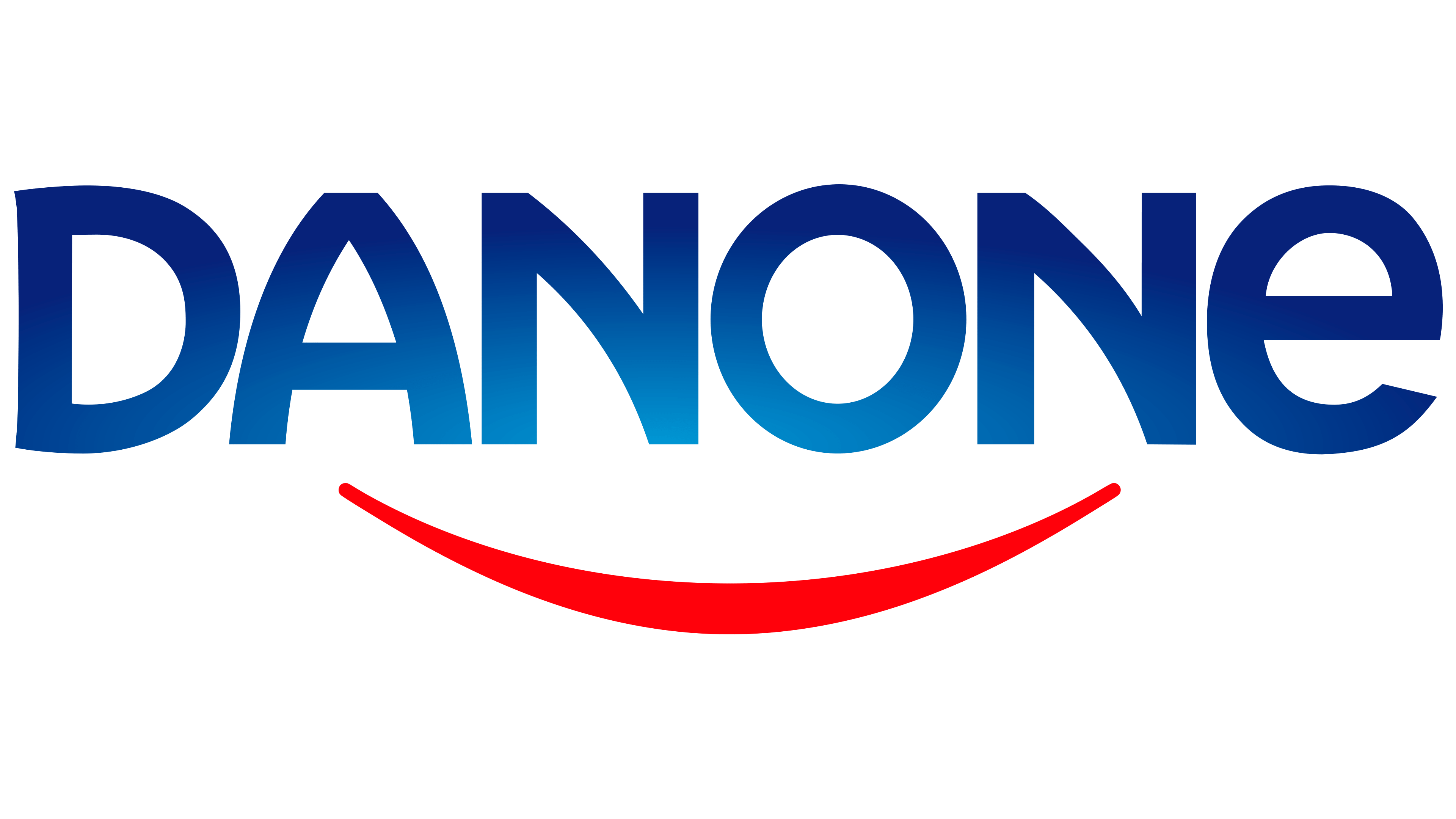 DANONE